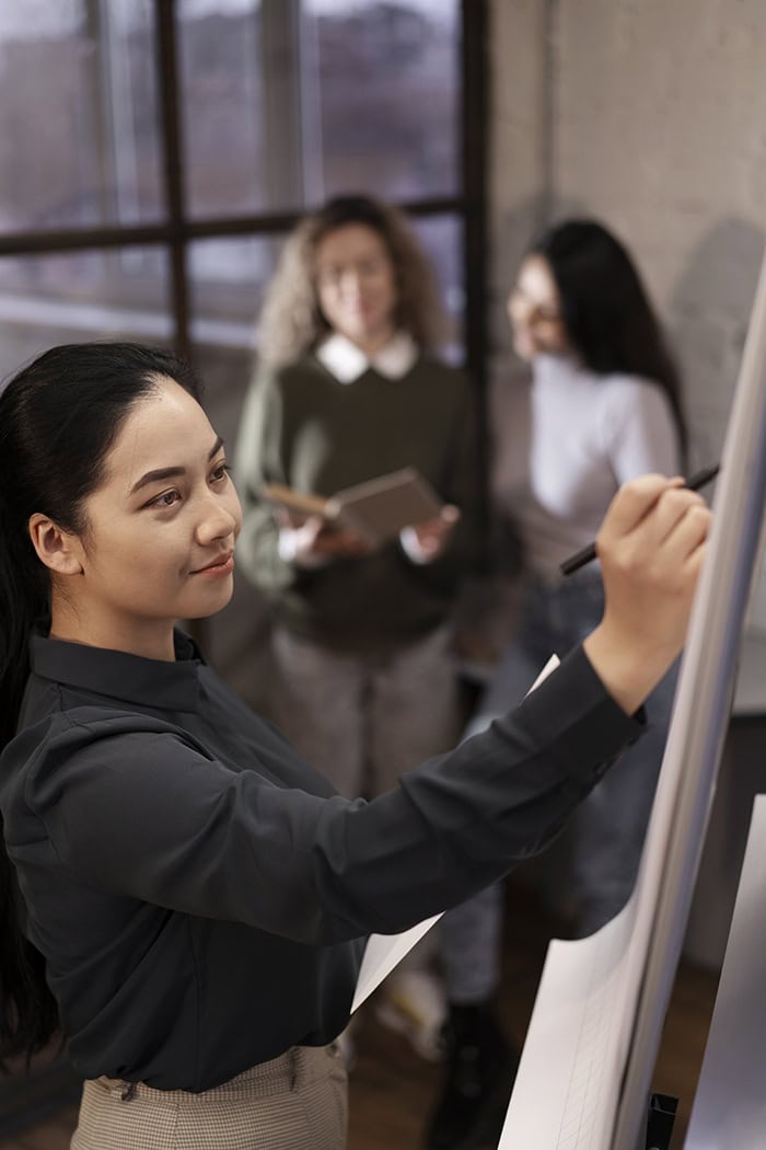 Erfolgsfaktoren für effektives Business Coaching: Fortune Family Kritik im Fokus